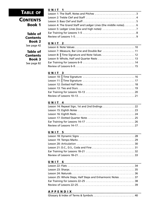 Alfred's Essentials of Music Theory Complete Sample Interior Page