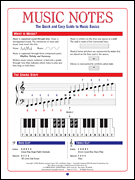 Music Notes (FA420311)